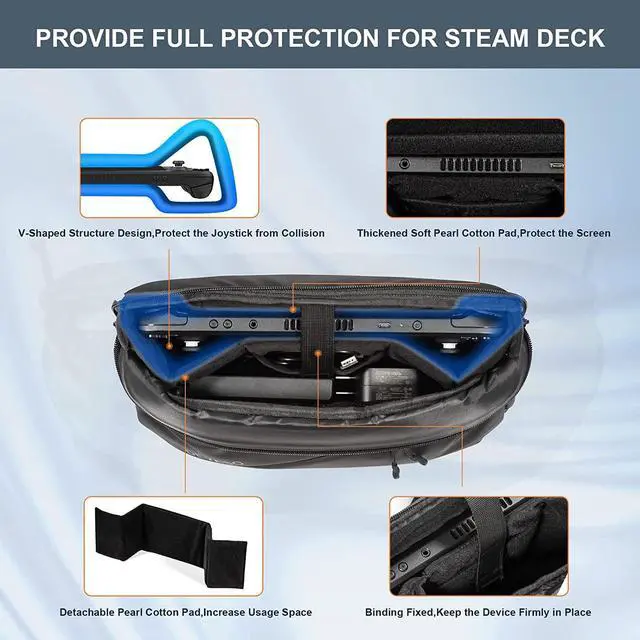 Alt view image 3 of 7 - Carrying Case for Steam Deck, Protective Shoulder Bag with Pockets Fit for Steam Deck Console, Original AC Charger Adapter and dock station, Joystick Protectors, Fan Cooler and USB C Cable