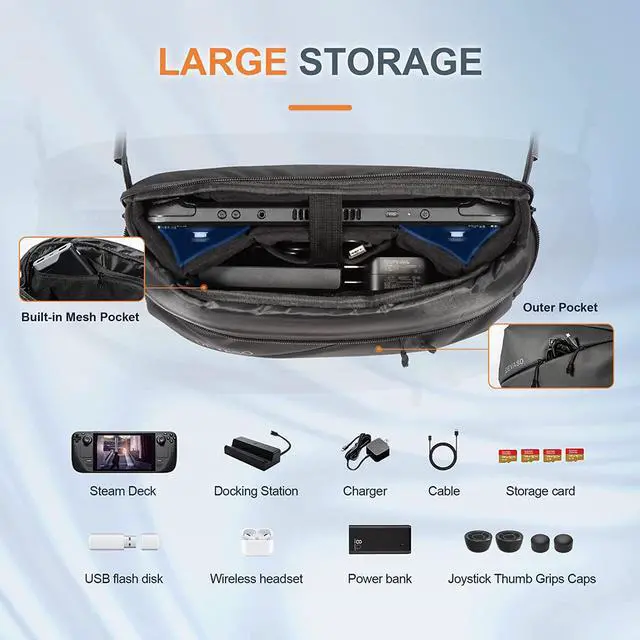 Alt view image 2 of 7 - Carrying Case for Steam Deck, Protective Shoulder Bag with Pockets Fit for Steam Deck Console, Original AC Charger Adapter and dock station, Joystick Protectors, Fan Cooler and USB C Cable