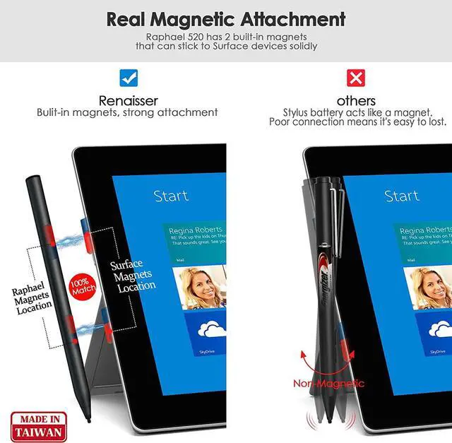 Alt view image 2 of 7 - Stylus Pen for Surface, 4096 Pressure Sensitivity, Compatible with Surface Pro 9/Pro 8/Pro 7/Pro 6/Pro 5 Pro 4/Laptop Studio/Go 3/Duo 2, First D Shape Body, Rechargeable