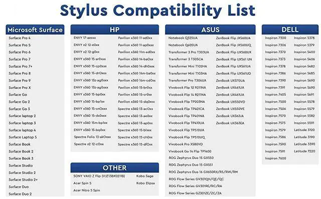 Alt view image 7 of 7 - Stylus Pen for Surface, 4096 Pressure Sensitivity, Compatible with Surface Pro 9/Pro 8/Pro 7/Pro 6/Pro 5 Pro 4/Laptop Studio/Go 3/Duo 2, First D Shape Body, Rechargeable