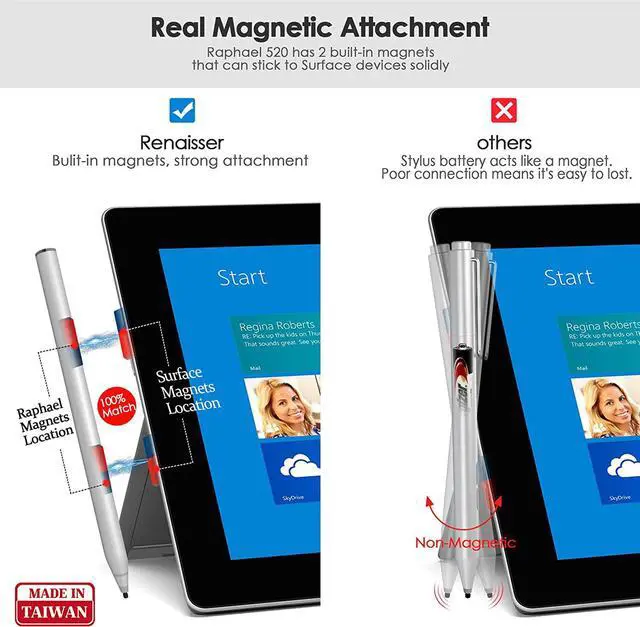 Alt view image 3 of 7 - Stylus Pen for Surface, 4096 Pressure Sensitivity, Compatible with Surface Pro 9/Pro 8/Pro 7/Pro 6/Pro 5 Pro 4/Laptop Studio/Go 3/Duo 2, First D Shape Body, Rechargeable Silver