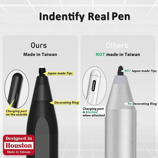 Alt view image 7 of 7 - Stylus Pen for Surface, USB C Charging, 4096 Pressure Sensitivity, Stylus For Microsoft Surface Pro 9 / Pro 8/7/6/5/4/Go/X/Book/Studio/Laptop 5/4/3/2/1/HP/ASUS/DELL, Magnetic Attachment Silver