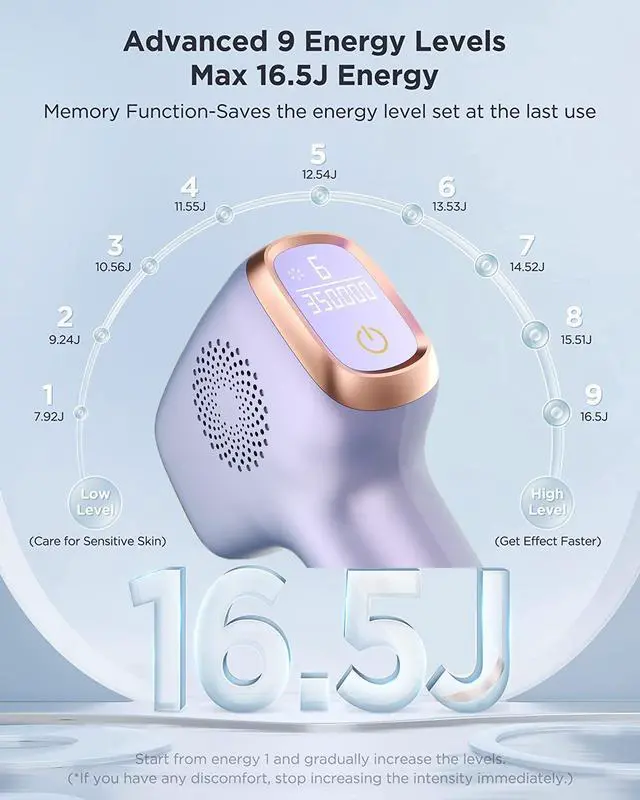 Alt view image 3 of 7 - Laser Hair Removal with Ice Cooling Care Function for Women Permanent, 999,999 Flashes Painless IPL Hair Remover, Hair Removal Device for Armpits Legs Arms Bikini Line