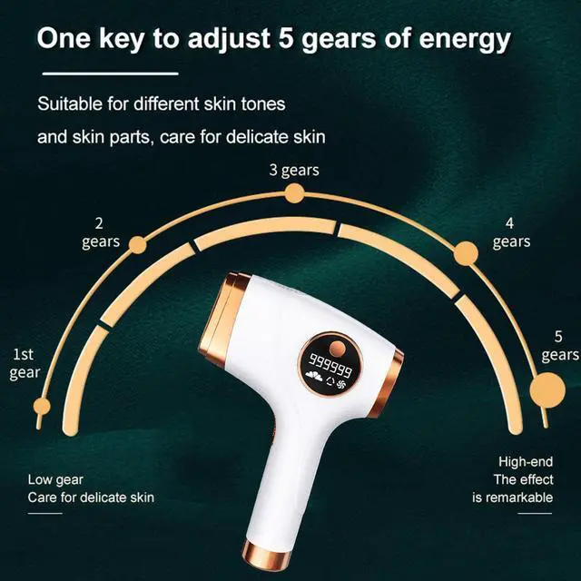 Alt view image 5 of 7 - IPL Permanent Hair Removal Machine 5 Levels Body Removal Device Auto and Manual Facial Body Hair Trimmer Electric Hair Epilator Machine for Women Girls Home Travel