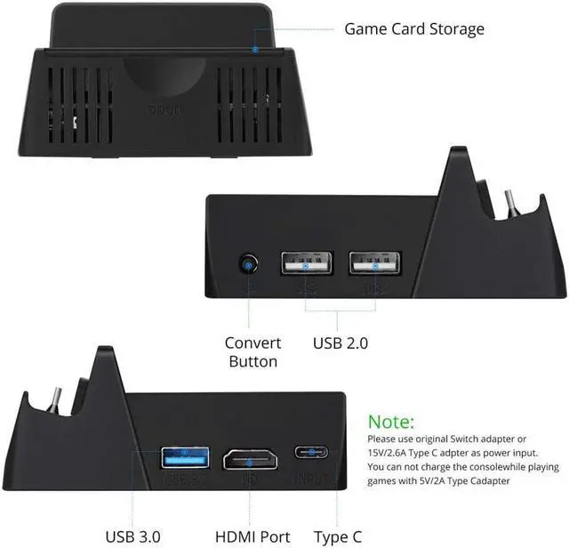 Alt view image 3 of 7 - Switch TV Dock with HDMI Cable Portable Charger Station for Nintendo Switch with USB 3.0 Port with 4 GameCard Stores