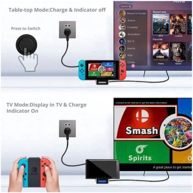 Alt view image 4 of 7 - Switch TV Dock with HDMI Cable Portable Charger Station for Nintendo Switch with USB 3.0 Port with 4 GameCard Stores