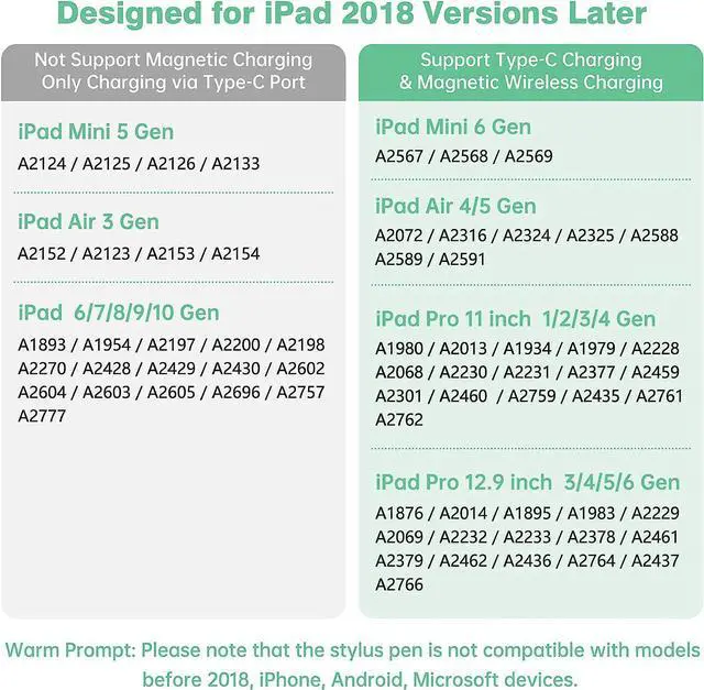 Alt view image 2 of 6 - iPad Pencil 2nd Generation with Magnetic Wireless Charging - Stylus Pen for Apple Pencil Compatible with iPad Pro 11/12.9, iPad 6/7/8/9/10th, iPad Air 3/4/5, iPad Mini 5/6th