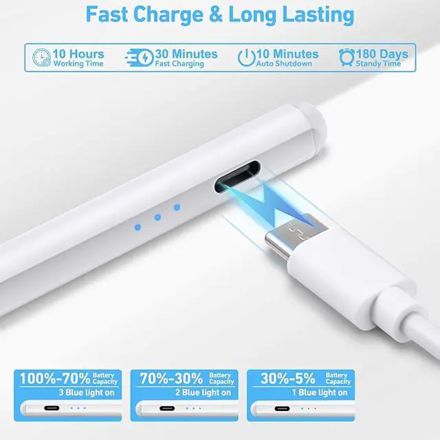 Alt view image 3 of 6 - Stylus Pen for ipad, Active Pencil with Quick Charge, Palm Rejection Tilt Sensor, Magnetic Apple Pen Compatible with 2018-2023 iPad Pro 11"/12.9",iPad 10/9/8/7/6,iPad Mini 5/6,iPad Air 3/4/5
