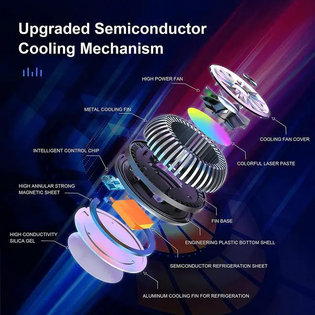 Alt view image 4 of 7 - Steam Deck Fan, Semiconductor Cooler for Steam Deck with 7-Blade Fan and RGB Colourful Light, 3 Seconds Fast Cooling Magnetic Fan Cooler for Steam Deck, Switch, Tablet, Cellphones