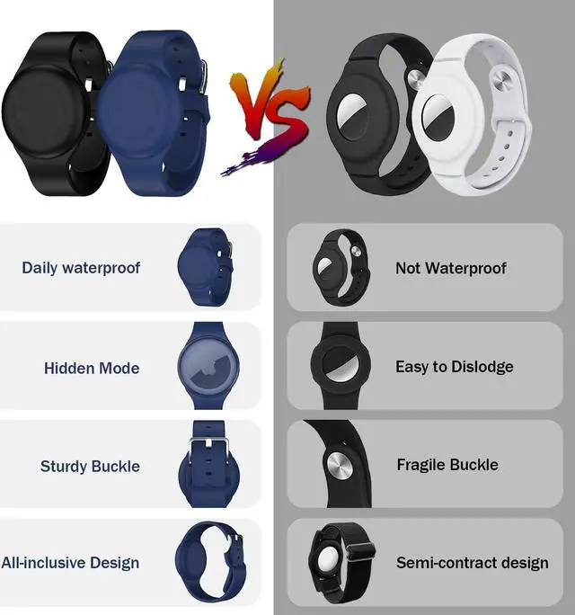 Alt view image 2 of 7 - Waterproof Air Tag Bracelets for Kids [2 Pack] Compatible with Apple Air Tag Finders with Soft Silicone,Anti Lost GPS Item Finders Case Cover for Kids