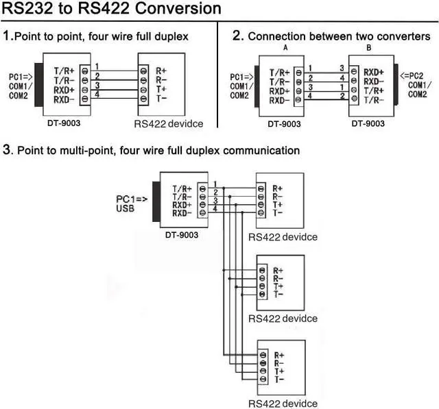 Alt view image 6 of 7 - DTECH RS232 to RS485 / RS422 Serial Communication Data Converter Adapter Mini-Size