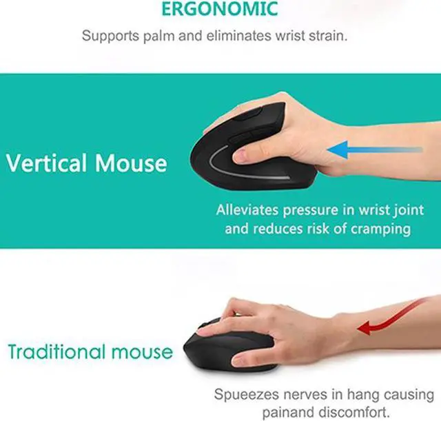 Alt view image 3 of 7 - Ergonomic Mouse, Vertical Wireless Mouse - Rechargeable 2.4GHz Optical Vertical Mice : 3 Adjustable DPI 800/1200/1600 Levels 6 Buttons, for Laptop, PC, Computer, Desktop, Notebook etc, Black
