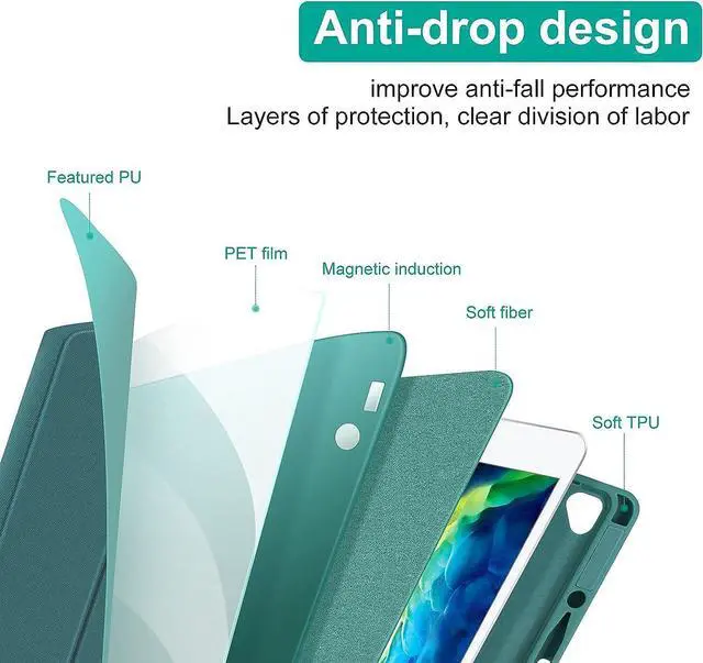 Alt view image 7 of 7 - Keyboard Case For iPad 10.2 inch 9th 8th 7th 2021/2020/2019, iPad Pro 10.5 inch/iPad Air 3 10.5, Backlit 7 Colors Wireless Detachable Keyboard with Protective Cover with Pen Holder Dark Green