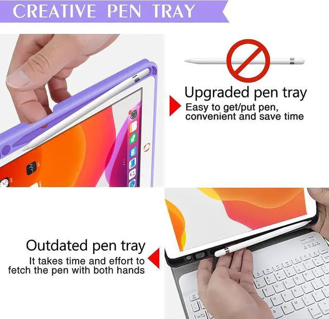 Alt view image 3 of 7 - Keyboard Case For iPad 10.2 inch 9th 8th 7th 2021/2020/2019, iPad Pro 10.5 inch/iPad Air 3 10.5, Backlit 7 Colors Wireless Detachable Keyboard with Protective Cover with Pen Holder Purple