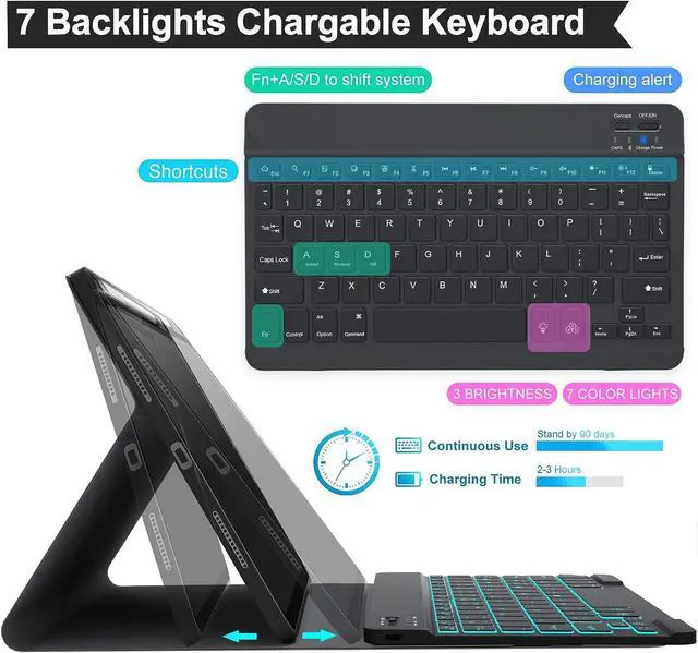 Alt view image 3 of 7 - Keyboard Case for iPad Air 5th/4th Gen 10.9 inch 2022/2020, iPad Pro 11 inch 4th 3rd 2nd 1st Gen 2022/2021/2020/2018, Detachable Wireless Backlit Magnetic Keyboard, Built-in Pencil Holder, Smart Cover