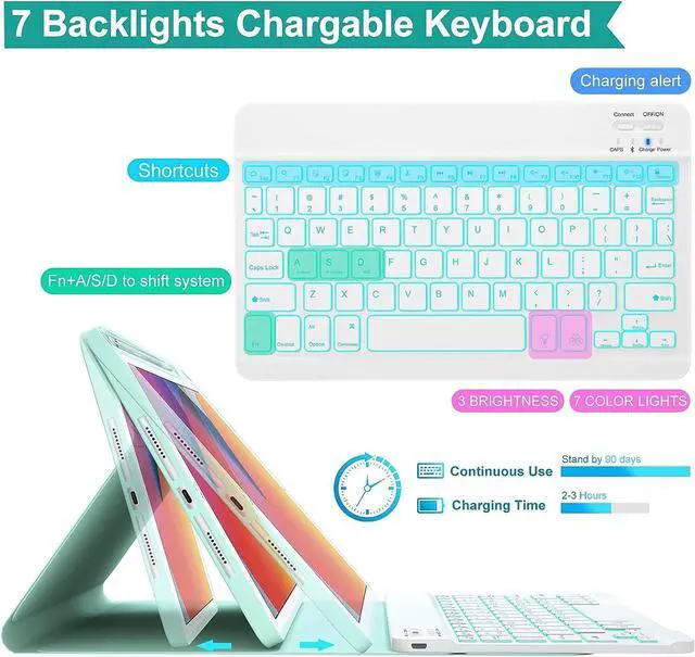 Alt view image 3 of 7 - Keyboard Case for iPad Air 5th/4th Gen 10.9 inch 2022/2020, iPad Pro 11 inch 4th 3rd 2nd 1st Gen 2022/2021/2020/2018, Detachable Wireless Backlit Magnetic Keyboard, Built-in Pencil Holder, Smart Cover