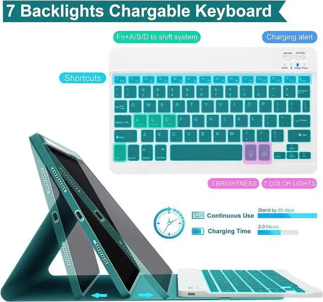 Alt view image 3 of 7 - Keyboard Case for iPad Air 5th/4th Gen 10.9 inch 2022/2020, iPad Pro 11 inch 4th 3rd 2nd 1st Gen 2022/2021/2020/2018, Detachable Wireless Backlit Magnetic Keyboard, Built-in Pencil Holder, Smart Cover