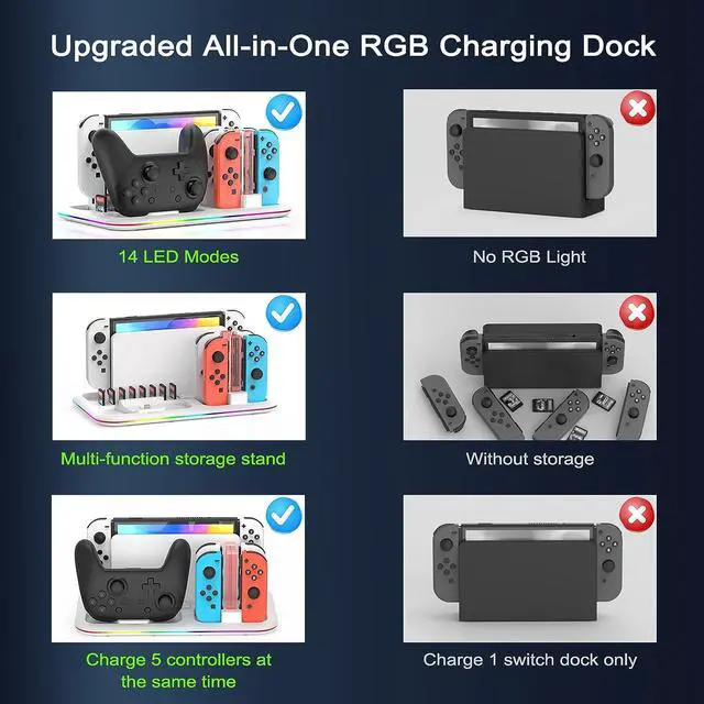 Alt view image 5 of 7 - RGB Switch Controller Charger Dock Station for Nintendo Switch & OLED Model Joycon, Charging Docking Station Stand for 4 Joy Cons and Switch Pro Controller with LED Charging Indicator & 8 Game Slots