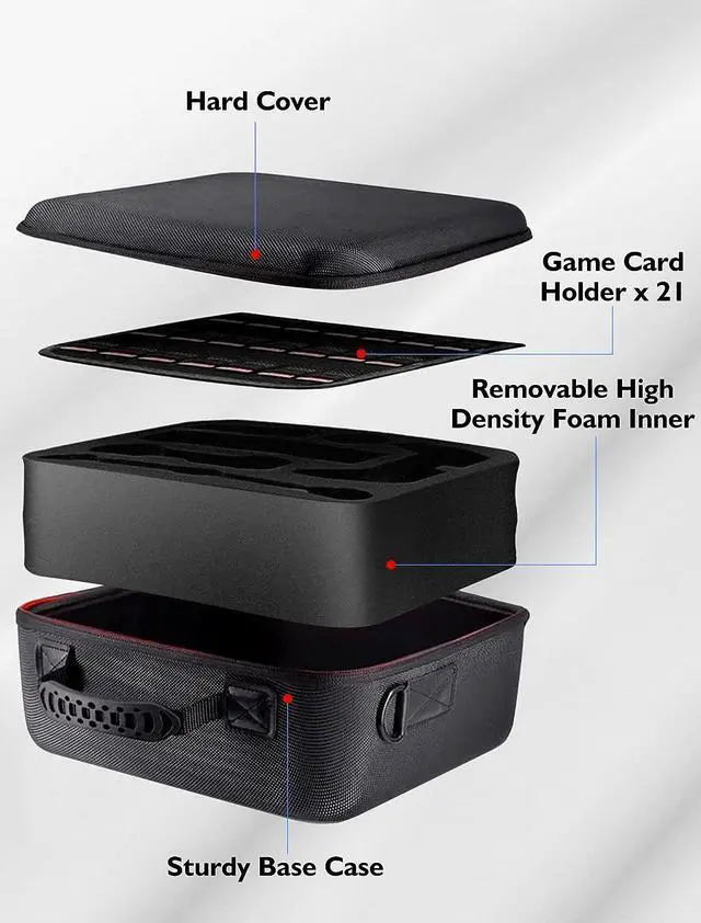 Alt view image 6 of 7 - Carrying Storage Case for Nintendo Switch and Switch OLED Model, Portable Full Protection Travel Carrying Case with 21 Game Cards Storage for Switch Console Pro Controller Accessories