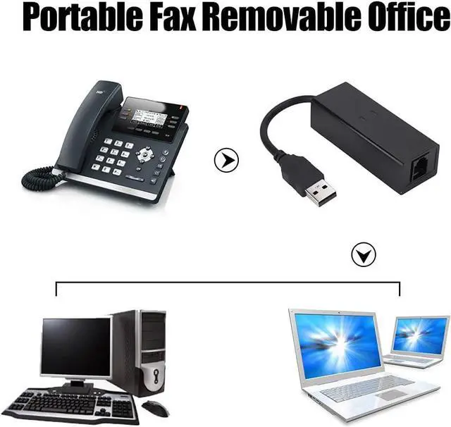 Alt view image 4 of 7 - USB 56K External Dial Up Voice Fax Data Modem Fit for Win7 Win8 Win10 XP Supports V.92 protocols and Features 56K Download speeds, 48K Data Upload and 14.4 Kbps fax Mode