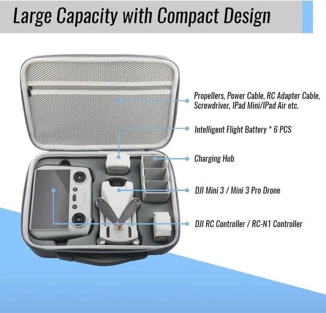 Alt view image 3 of 7 - Mini 3 Pro Drone Case for Mini 3 /Mini 3 Pro Drone,Waterproof Travel Bag Professional Storage Drone Case for DJI RC/RC N1 Controller and Mini 3 Pro Accessories (CASE ONLY)