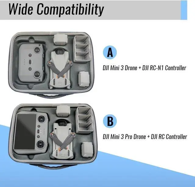 Alt view image 2 of 7 - Mini 3 Pro Drone Case for Mini 3 /Mini 3 Pro Drone,Waterproof Travel Bag Professional Storage Drone Case for DJI RC/RC N1 Controller and Mini 3 Pro Accessories (CASE ONLY)