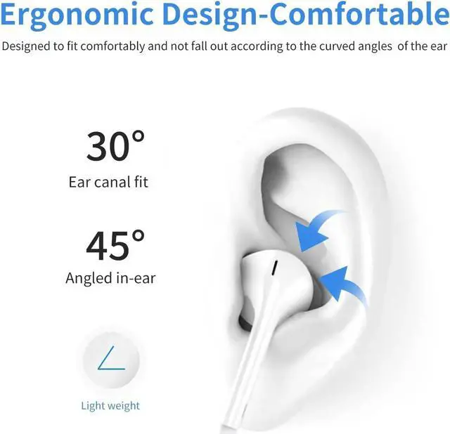 Alt view image 2 of 7 - 2 Pack Headphones Wired, Half in-Ear Wired Earbuds, Bass Stereo, Built-in Call Control Button Earphones, Compatible with MP4, MP3, iPhone 6, 6S, iPod, iPad, Android and All 3.5mm Plug Audio Devices