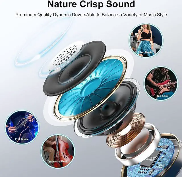 Alt view image 3 of 7 - 2 Pack Headphones Wired, Half in-Ear Wired Earbuds, Bass Stereo, Built-in Call Control Button Earphones, Compatible with MP4, MP3, iPhone 6, 6S, iPod, iPad, Android and All 3.5mm Plug Audio Devices