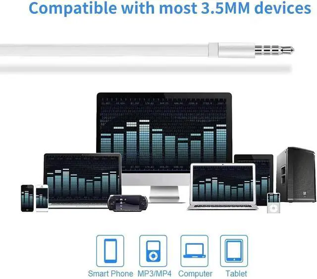 Alt view image 6 of 7 - 2 Pack Headphones Wired, Half in-Ear Wired Earbuds, Bass Stereo, Built-in Call Control Button Earphones, Compatible with MP4, MP3, iPhone 6, 6S, iPod, iPad, Android and All 3.5mm Plug Audio Devices