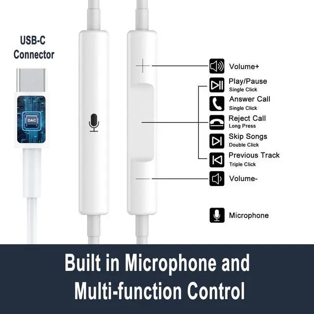 Alt view image 4 of 7 - 2 Pack USB C Headphones / Type C Earbuds Earphones Wired with Microphone & Remote Control Noise Cancelling Headsets for Samsung Galaxy S23/S22/S21/S20, Note 20, Google Pixel 7/6/6a/5/4 and More