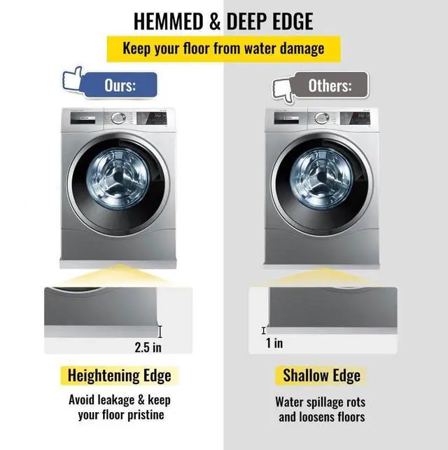 Alt view image 10 of 11 - VEVOR Washing Machine Drip Pan 32 X 30 Galvanized Steel 1.2mm ,w/ Drain Hole