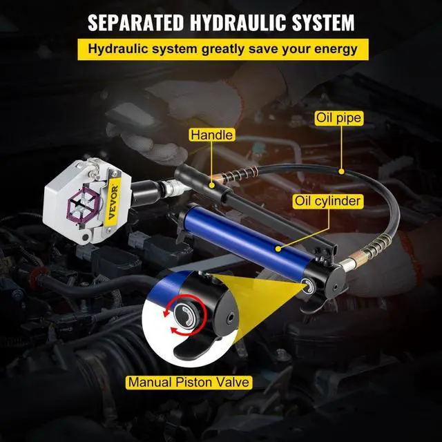 Alt view image 5 of 8 - Split Hydraulic A/c Hose Crimper Kit Crimping Set Hose Fittings W/ Aluminum Pump
