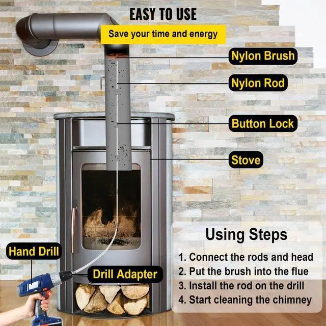 Alt view image 6 of 8 - Chimney Sweeping Brush Rotary Chimney Brush 275 Inch Chimney Brush Kit 7 Rods