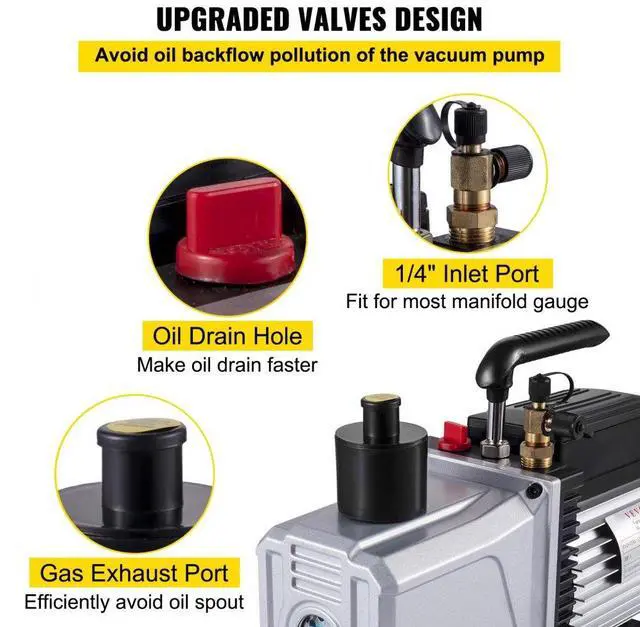 Alt view image 5 of 8 - VEVOR 12cfm Vacuum Pump Single Stage Sae 1/4" Refrigeration Repair Medical Appliances
