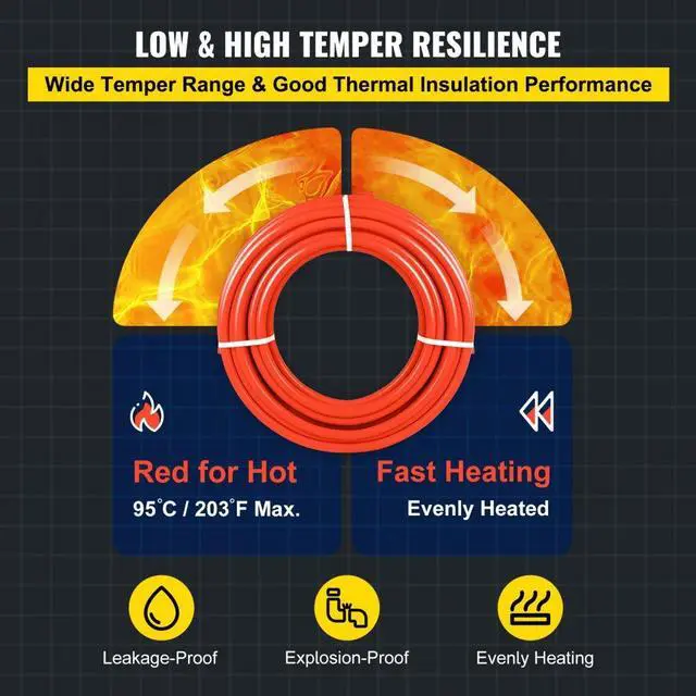 Alt view image 7 of 9 - VEVOR 1/2x300ft Pex Tubing Oxygen Barrier O2 Evoh Red Radiant For In Floor Heat