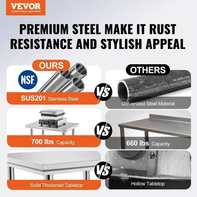 Alt view image 3 of 8 - 24" X 36" Stainless Steel Kitchen Work Table Commercial Restaurant Table