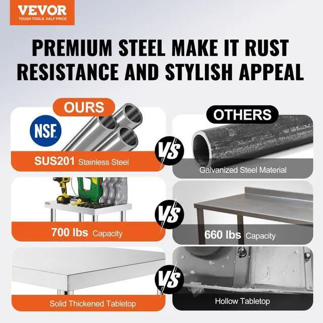 Alt view image 7 of 12 - VEVOR 36x24 Stainless Steel Work Table 4 Casters Easy Cleaning Overshelf Prep Tables