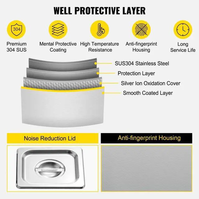 Alt view image 9 of 9 - VEVOR Ultrasonic Cleaner 2L Stainless Steel Digital Jewerly Lab Cleaner w/ Timer