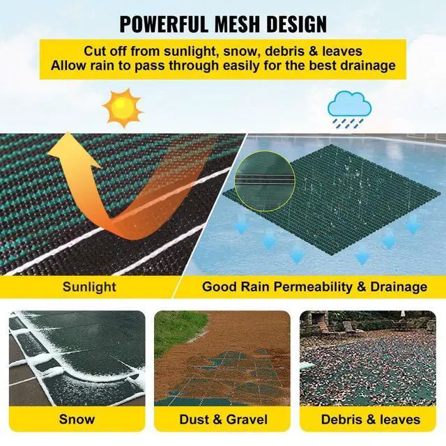 Alt view image 14 of 15 - VEVOR Pool Safety Cover Fits 16x32ft Rectangle Inground Safety Pool Cover Green Mesh with 4x8ft Center End Steps Solid Pool Safety Cover for Swimming Pool Winter Safety Cover