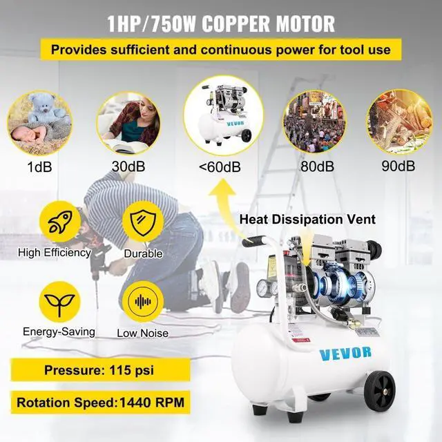 Alt view image 4 of 8 - VEVOR Oil Free Air Compressor Air Inflator 750W w/6.6 Gallon Tank Ultra Quiet