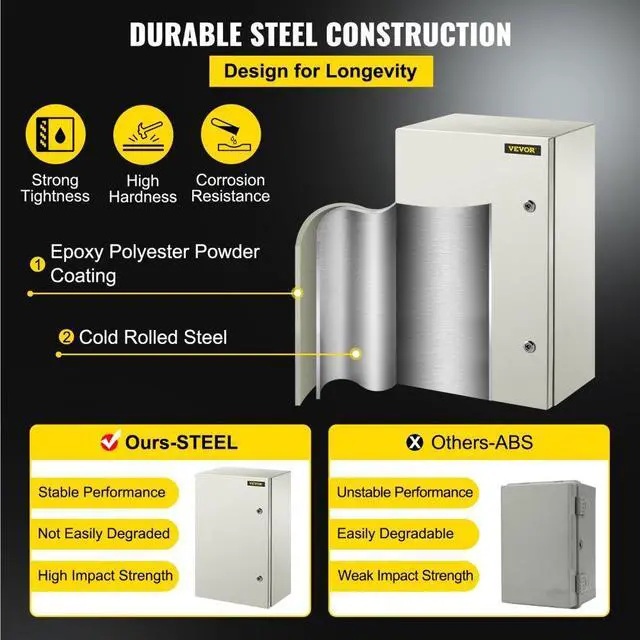 Alt view image 4 of 8 - VEVOR 24x16x10'' Carbon Steel Electrical Enclosure Wall Mount Junction Box Ip65