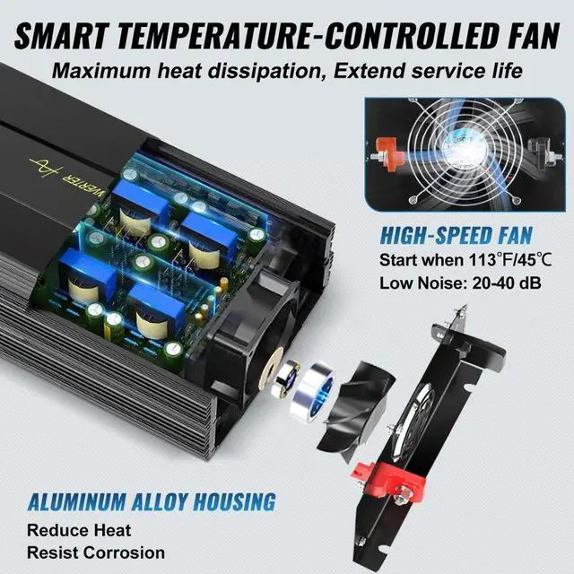 Alt view image 7 of 8 - VEVOR Pure Sine Wave Inverter Power Inverter 5000W DC12V to AC120V Inverter LCD