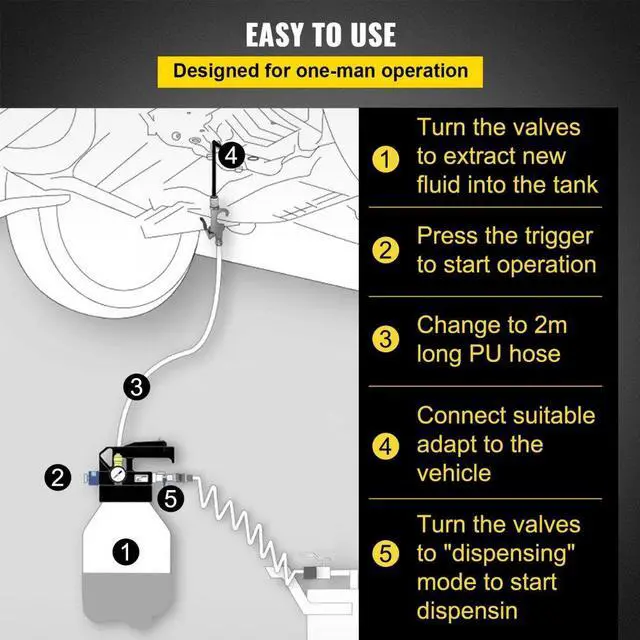 Alt view image 6 of 8 - Vevor Transmission Fluid Extractor Dispenser Atf Refill Pump Kit 10l 14 Adapters