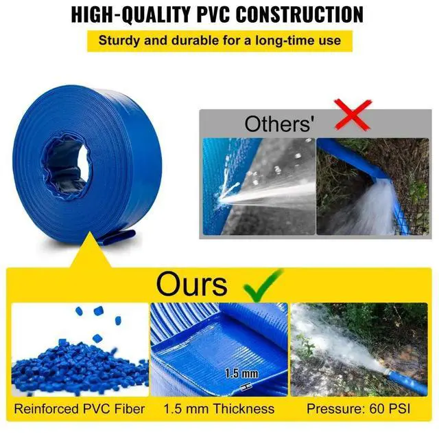 Alt view image 4 of 8 - VEVOR Discharge Hose, 4" x 105', PVC Lay Flat Hose, Heavy Duty Backwash Drain Hose with Clamps, Weather-proof & Burst-proof, Ideal for Swimming Pool & Water Transfer, Blue