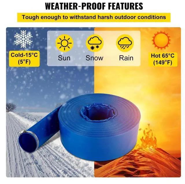 Alt view image 6 of 8 - VEVOR Discharge Hose, 4" x 105', PVC Lay Flat Hose, Heavy Duty Backwash Drain Hose with Clamps, Weather-proof & Burst-proof, Ideal for Swimming Pool & Water Transfer, Blue
