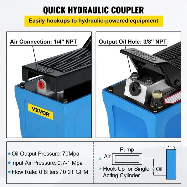 Alt view image 6 of 10 - VEVOR 10000psi Air Hydraulic Foot Operated Pump With 6ft Hose Single Acting