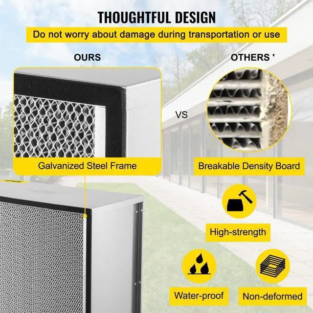 Alt view image 5 of 8 - VEVOR Hepa Filter Replacement Pleated Air Filter 24x24x11.5in Galvanized Frame