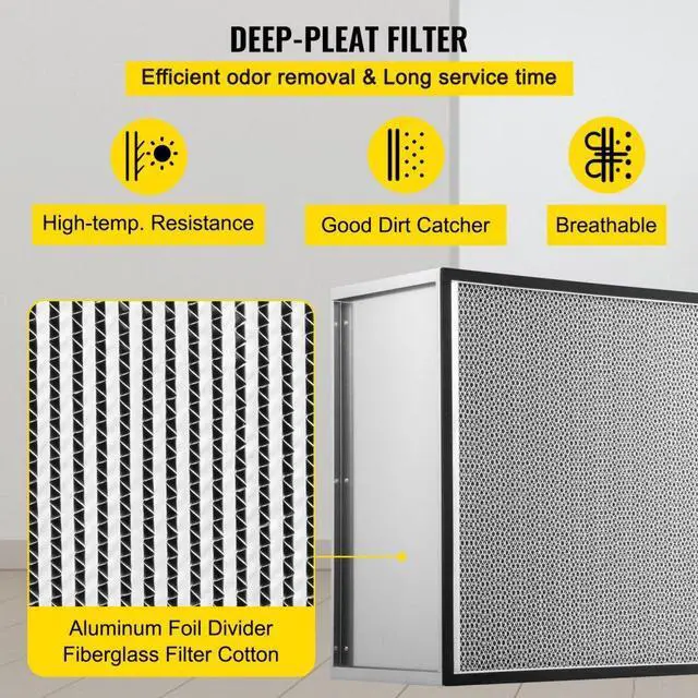 Alt view image 6 of 8 - VEVOR Hepa Filter Replacement Pleated Air Filter 24x24x11.5in Galvanized Frame