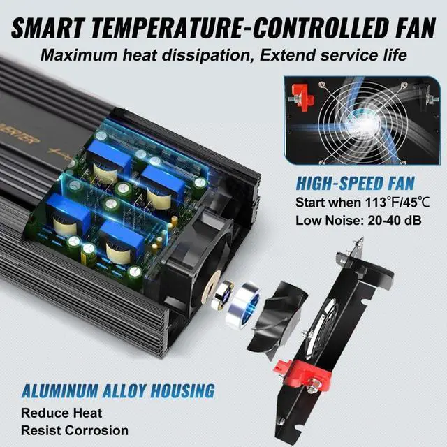 Alt view image 7 of 8 - VEVOR Pure Sine Wave Inverter Power Inverter 3500W DC12V to AC120V Inverter LCD