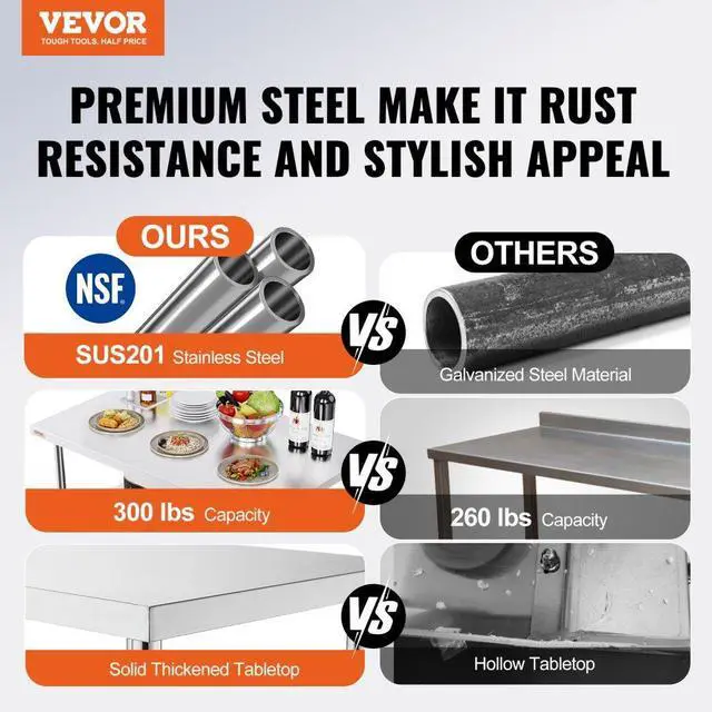 Alt view image 3 of 8 - VEVOR Commercial Worktable Workstation Folding Commercial Prep Table 48 X 30 In
